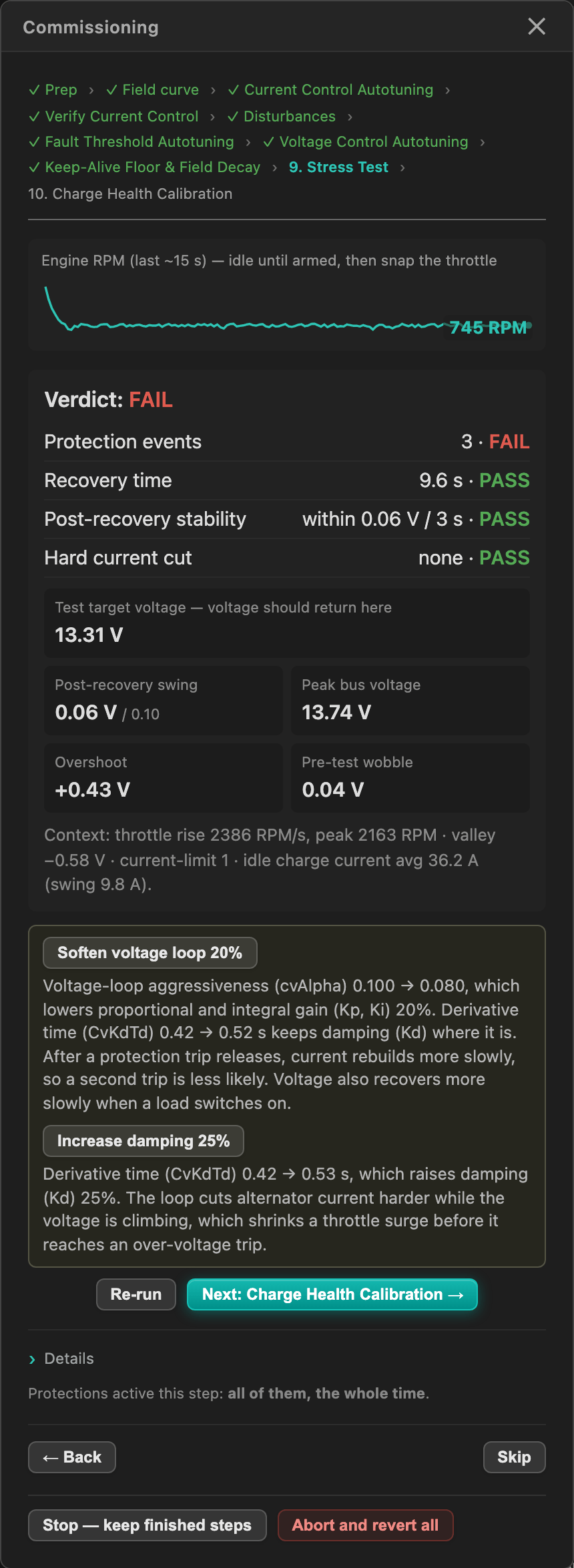 Stress Test result card — FAIL, with suggested corrective actions