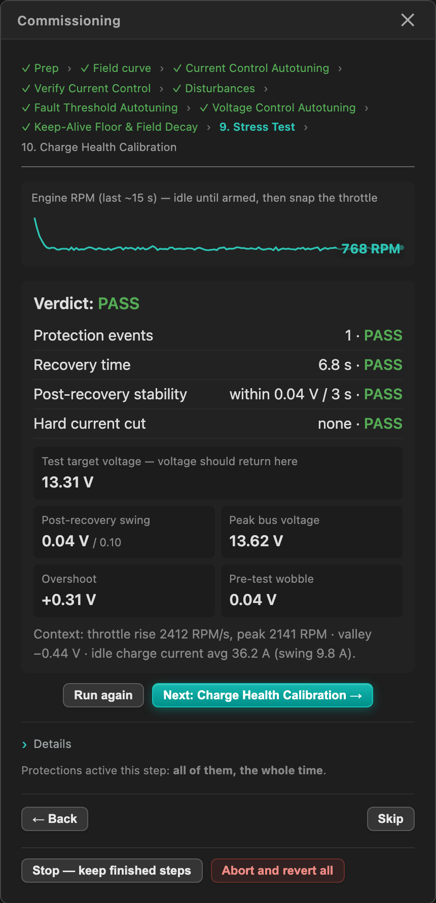 Stress Test result card — PASS