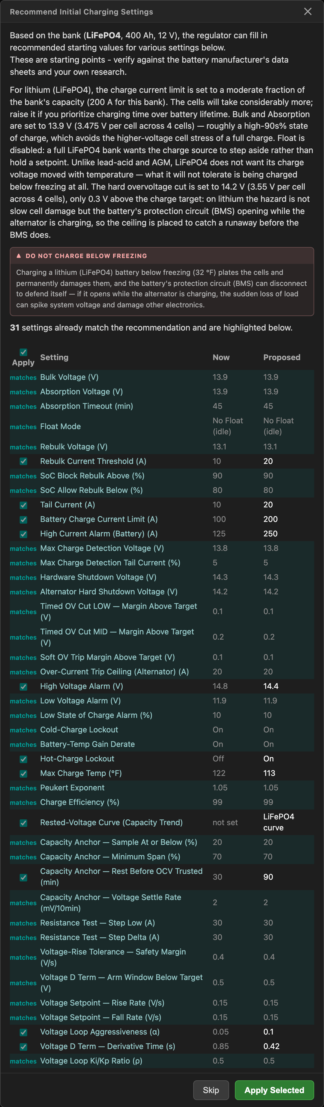 Recommend Initial Charging Settings proposal for a LiFePO4 bank