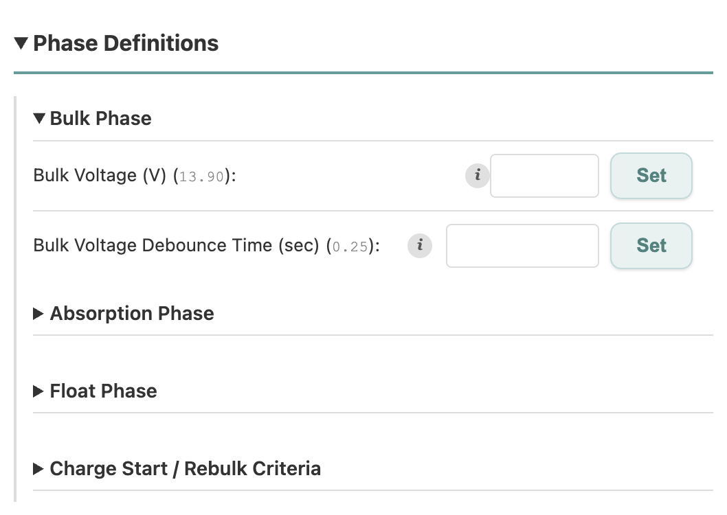 Phase Definitions with the Bulk Phase open