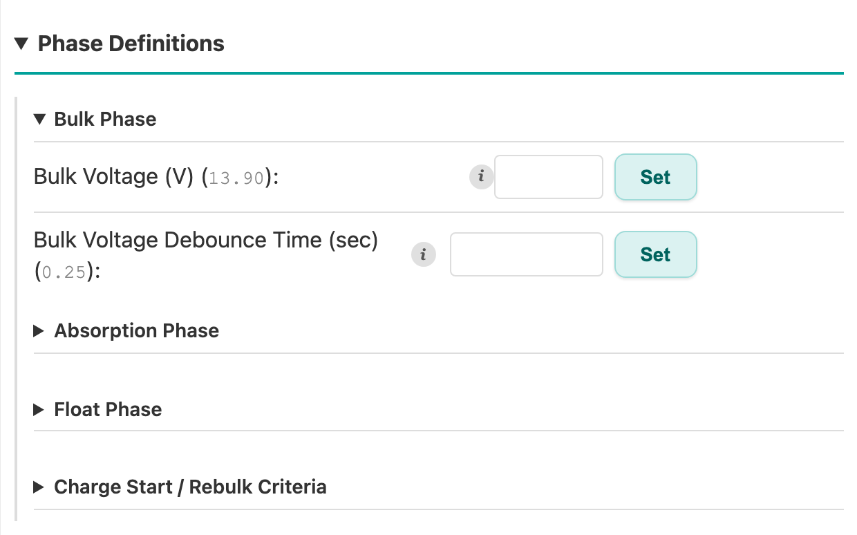 Phase Definitions with the Bulk Phase open