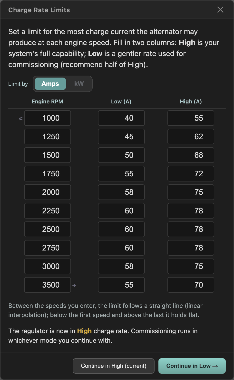 Charge Rate Limits screen with Low and High tables