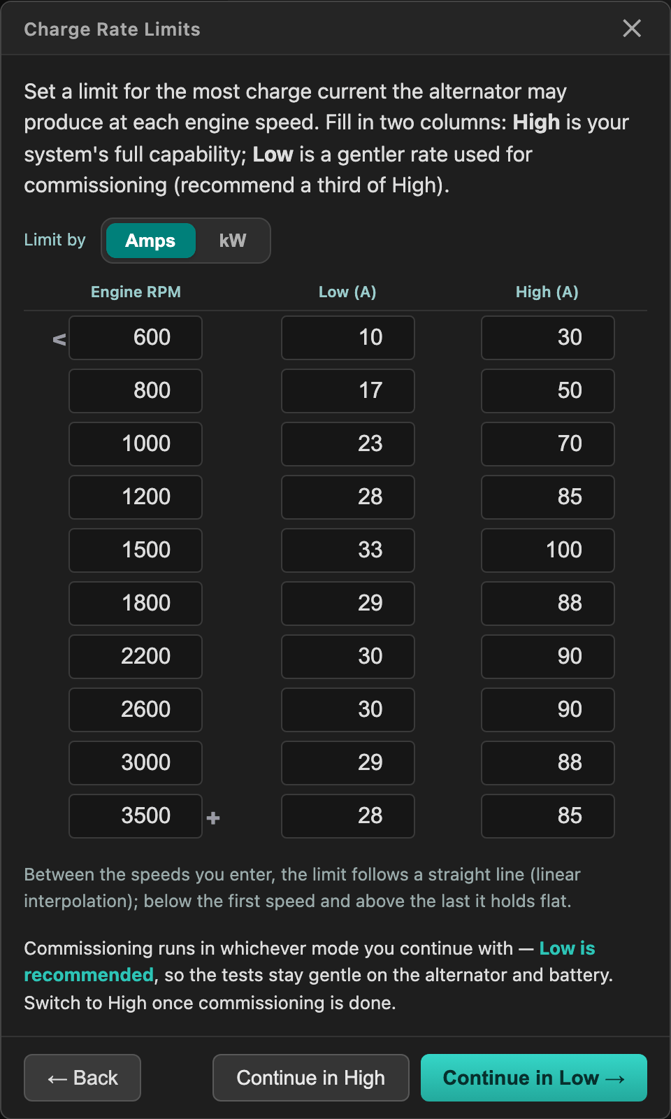 Charge Rate Limits screen with Low and High tables