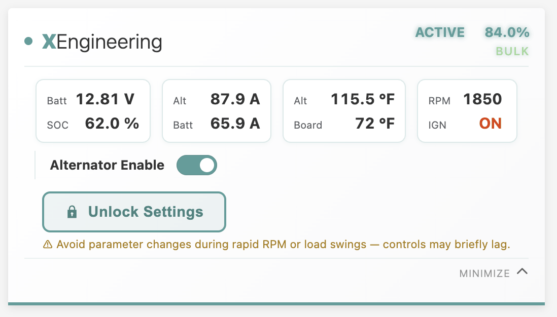 Dashboard header with live readings and the Unlock Settings button
