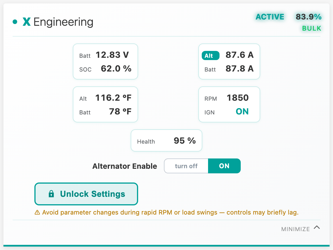Dashboard header with live readings and the Unlock Settings button