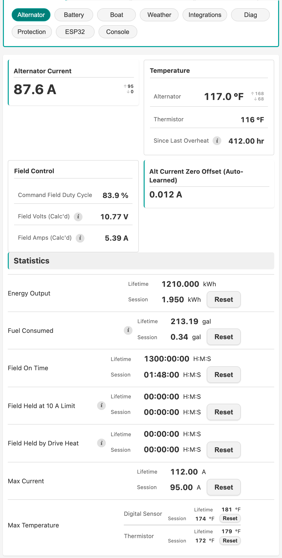 Live Data → Alternator while charging