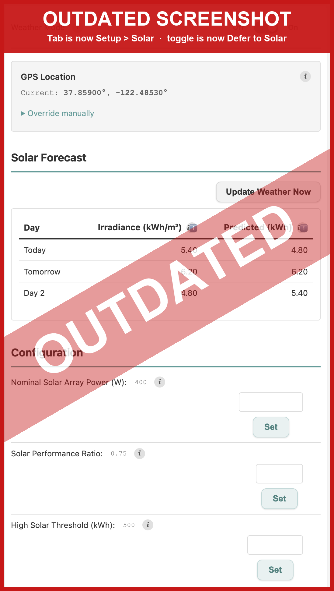 Solar tab with forecast and configuration