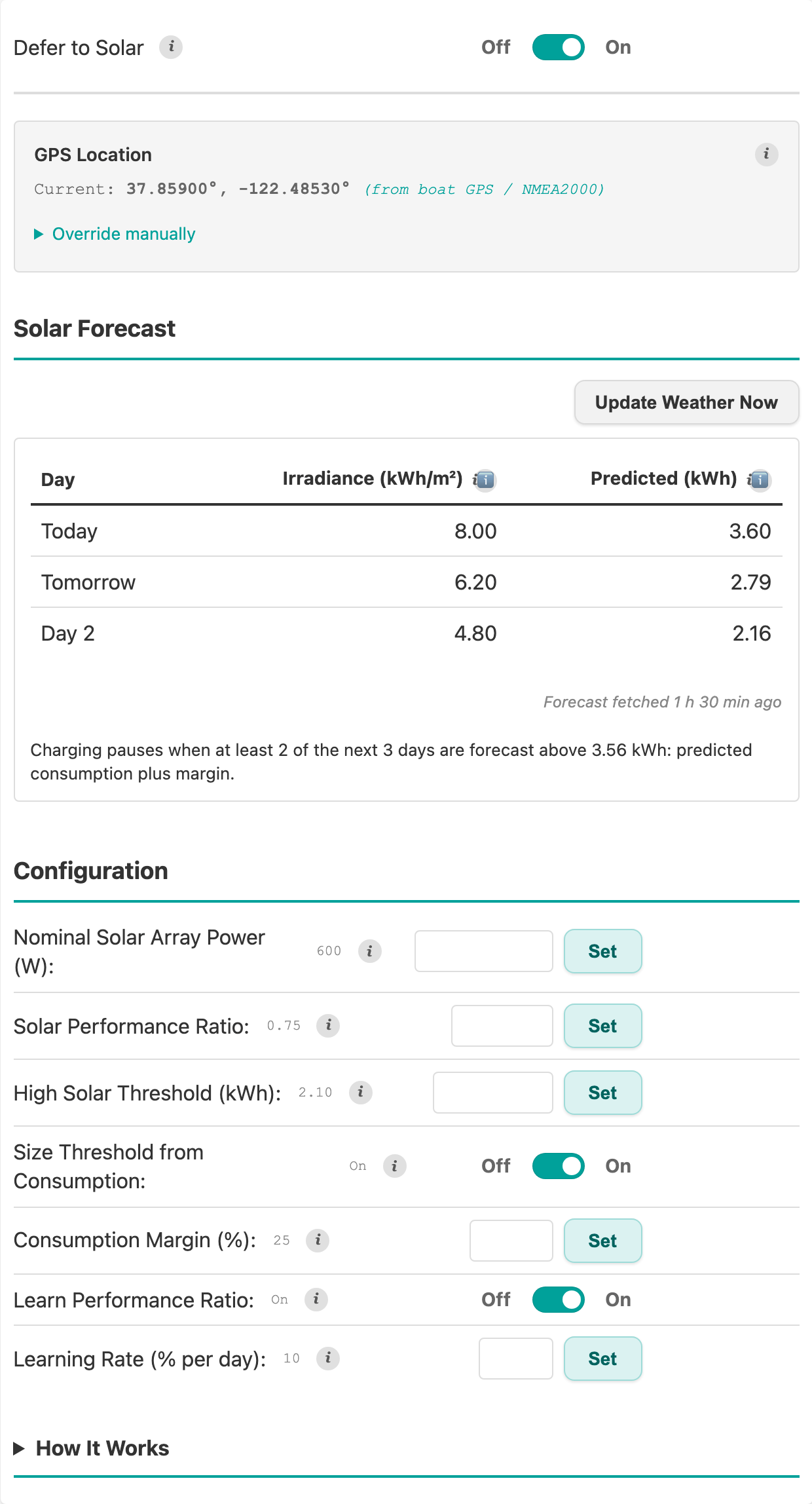 Solar tab with forecast and configuration