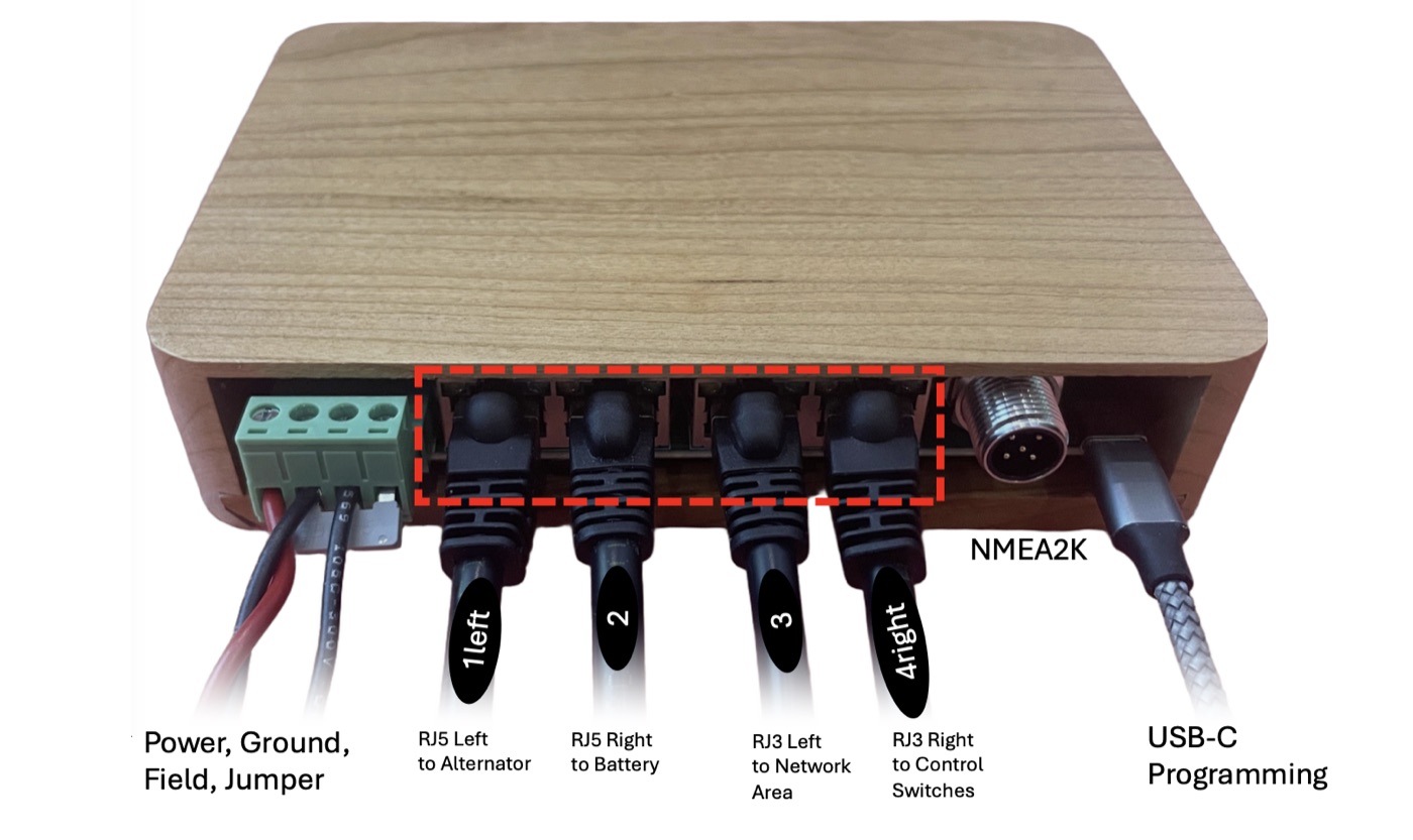 Regulator rear connections with the four Ethernet ports highlighted